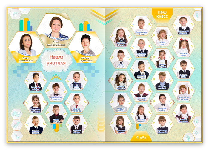 Папка выпускника начальной школы
