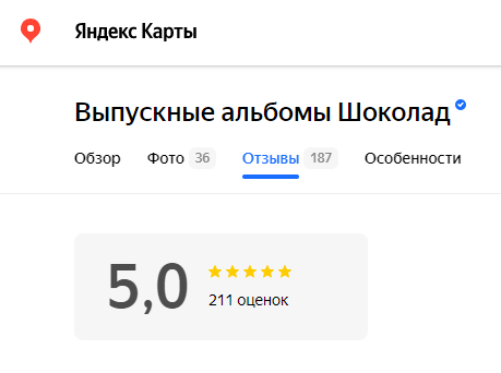 отзывы о фотостудии шоколад